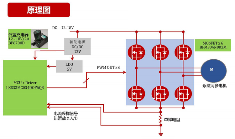 手持无刷电机电钻（枪钻）控制方案原理图