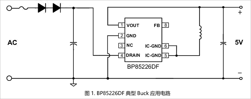 晶丰电源芯片BP85226DF典型Buck应用电路