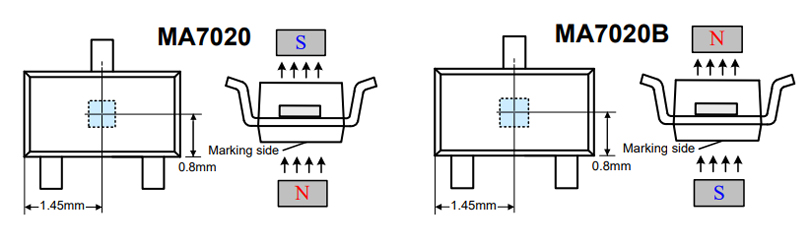 MA7020双极带锁存霍尔封装传感器位置