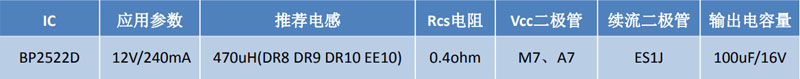 BP2522D辅助电源芯片推荐电感，Rcs电阻，Vcc二极管，续流二极管